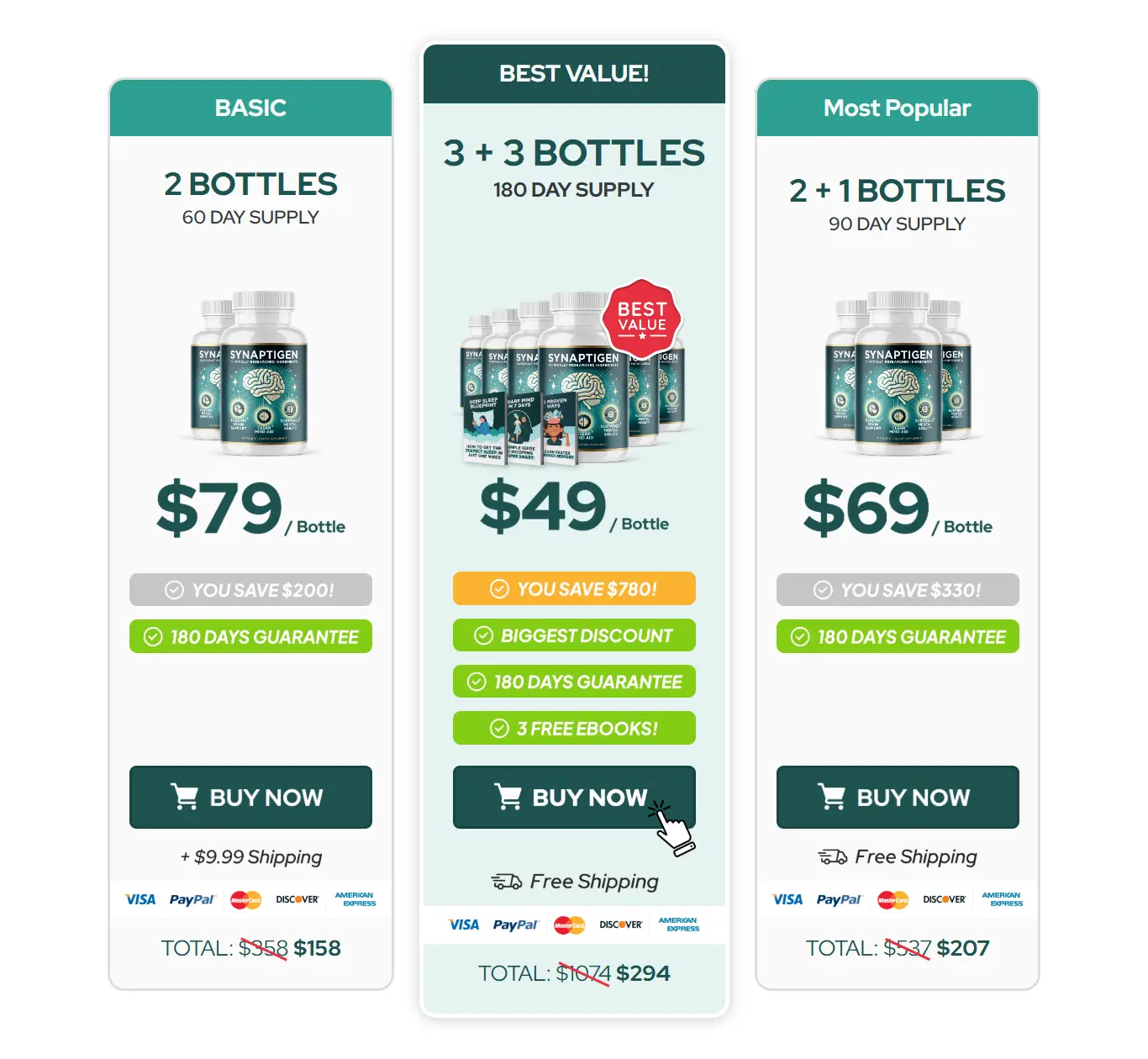 Synaptigen Limited Time Act Now